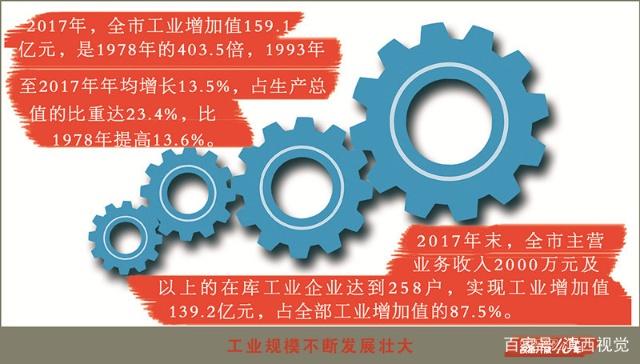 电力接力重塑滇西之光 保山四十年逆变录